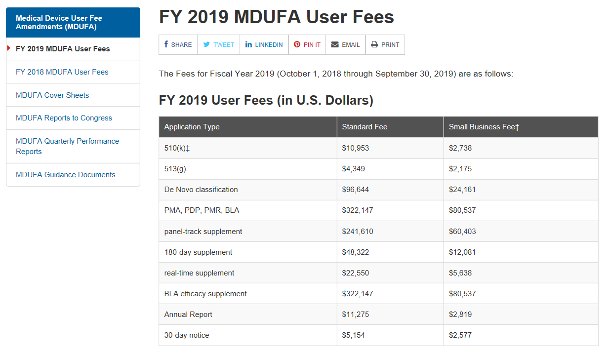 官方发布-FY 2019 MDUFA User Fees 美国FDA发布2019财政年度医疗器械使用者费 